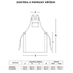 ZÁSTĚRA APRONISTA ONE černá